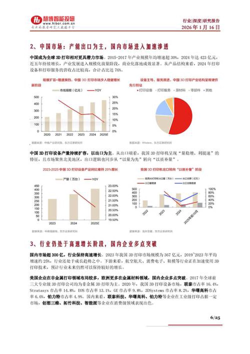 信息咨询行业的未来展望与机遇